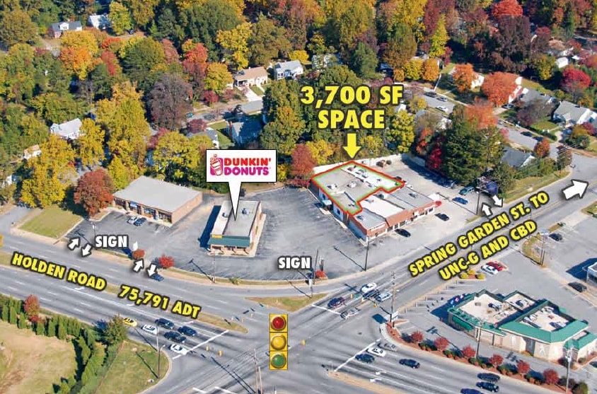 3100-3274 Spring Garden St, Greensboro, NC for Rent