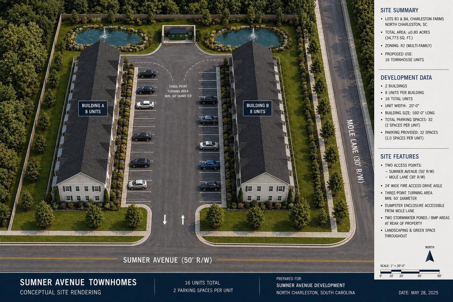 1628-1634 Sumner Ave, North Charleston, SC for Sale