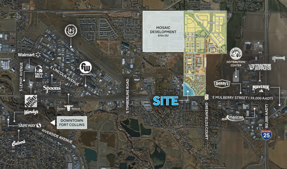 3200 Frontage Road North, Fort Collins, CO for Sale