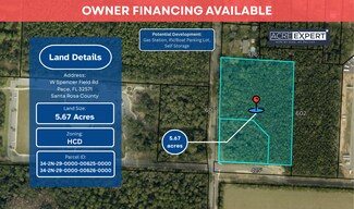 Pace, FL Commercial Land - W Spencer Field Rd