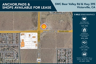 Victorville, CA Retail - 12000 Bear Valley rd