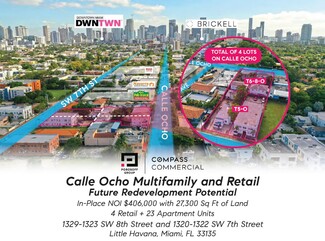 Miami, FL undefined