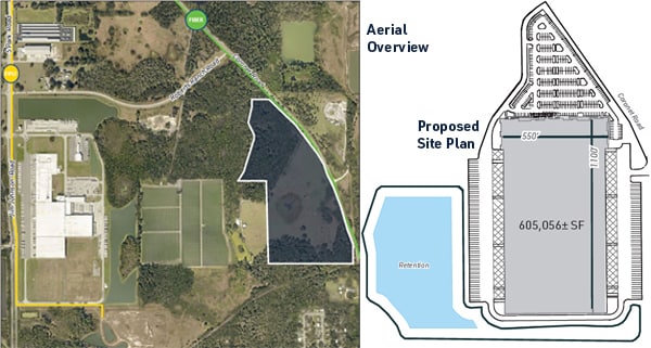 Coronet Road, Plant City, FL for Sale