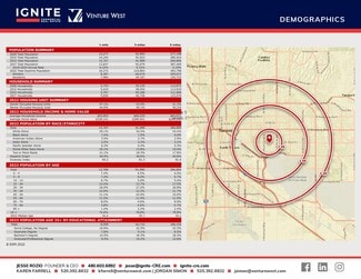 Tucson, AZ Office/Retail - 4052-4186 E 22nd St Tucson, AZ Office/Retail - 4052-4186 E 22nd St