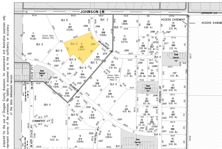 Carson Valley Business Park, Minden, NV for Sale