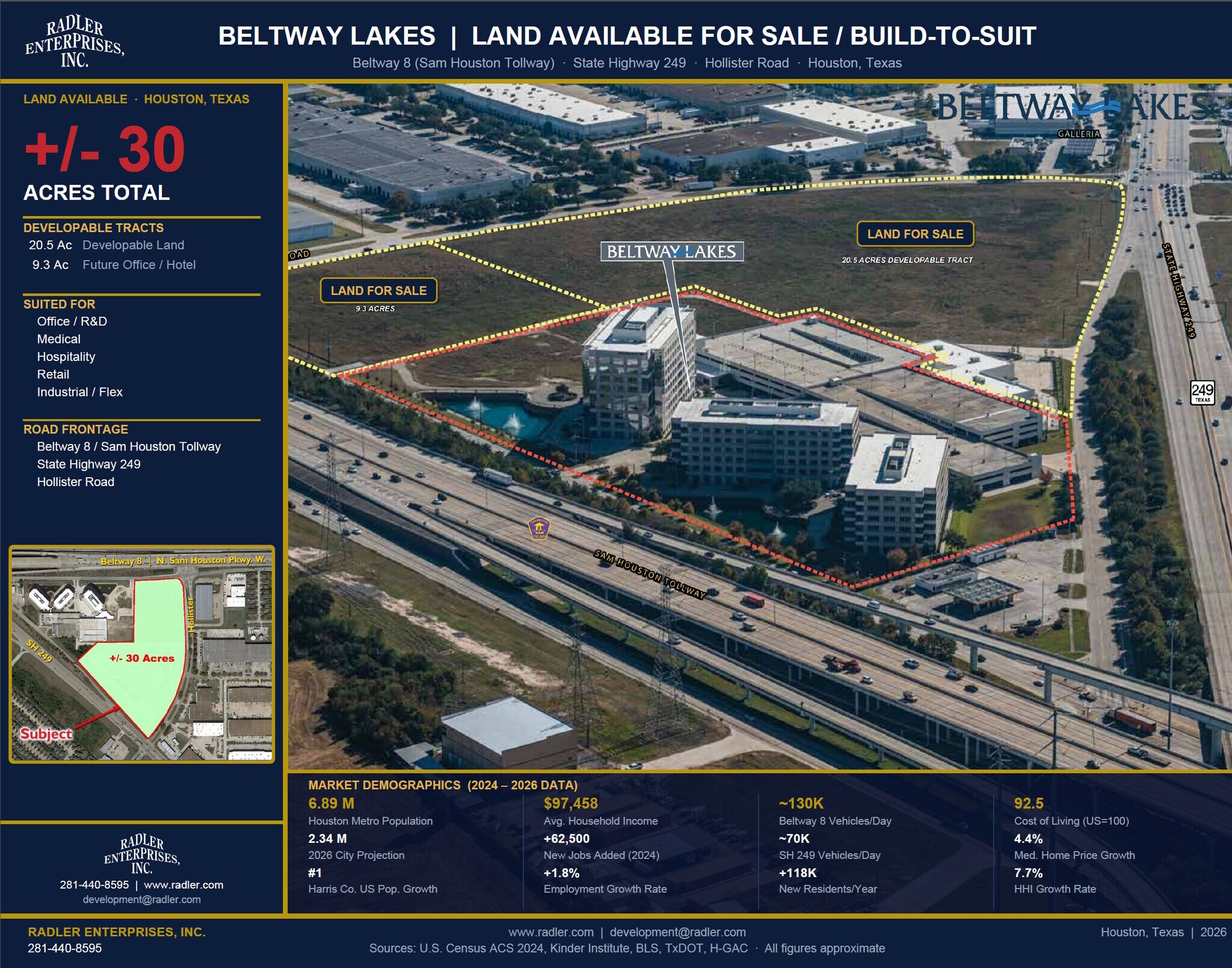 BW8 & 249, Houston, TX for Sale