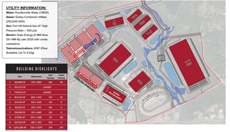 Easley, SC Industrial - 3800 Calhoun Memorial Hwy Easley, SC Industrial - 3800 Calhoun Memorial Hwy
