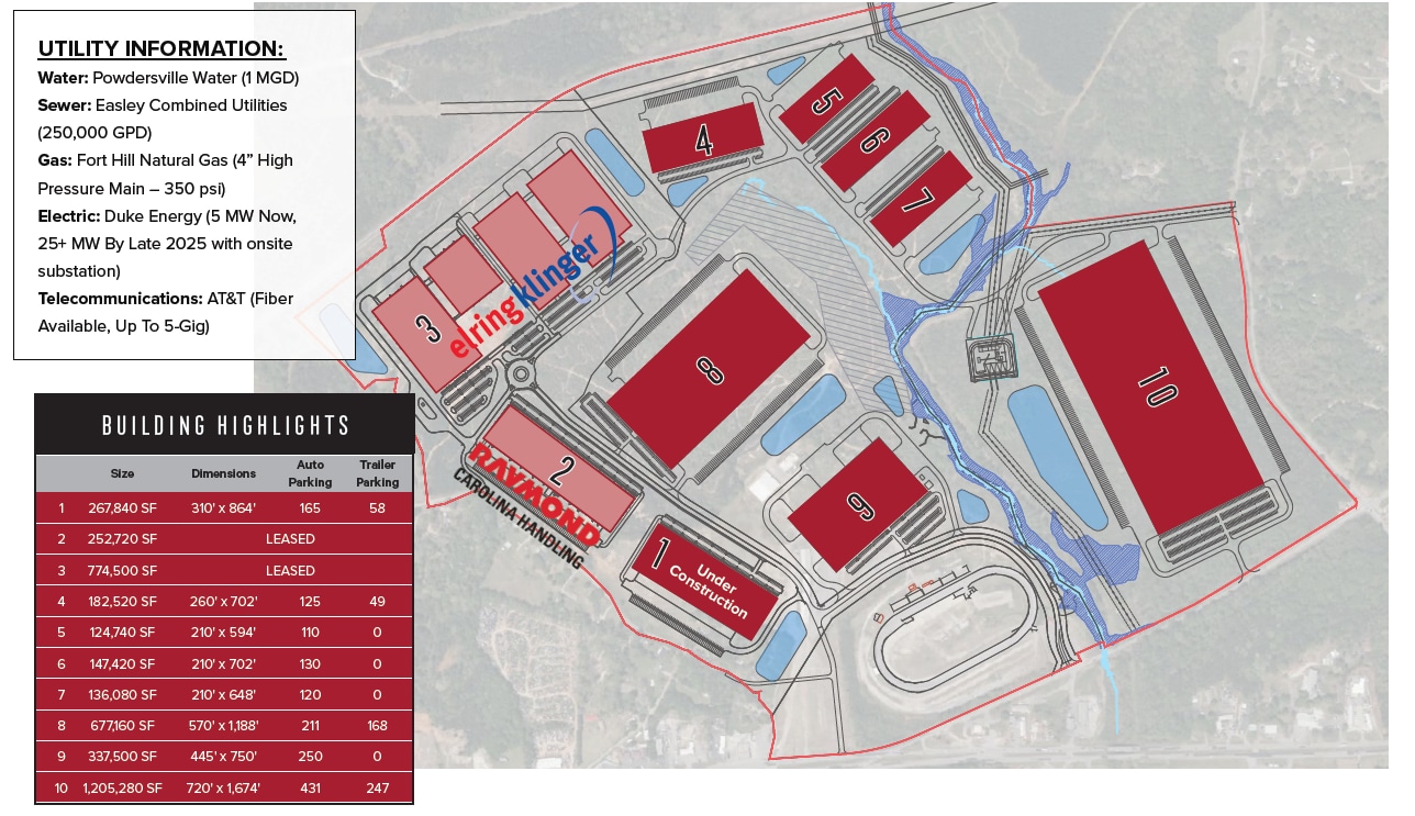 3800 Calhoun Memorial Hwy, Easley, SC for Rent