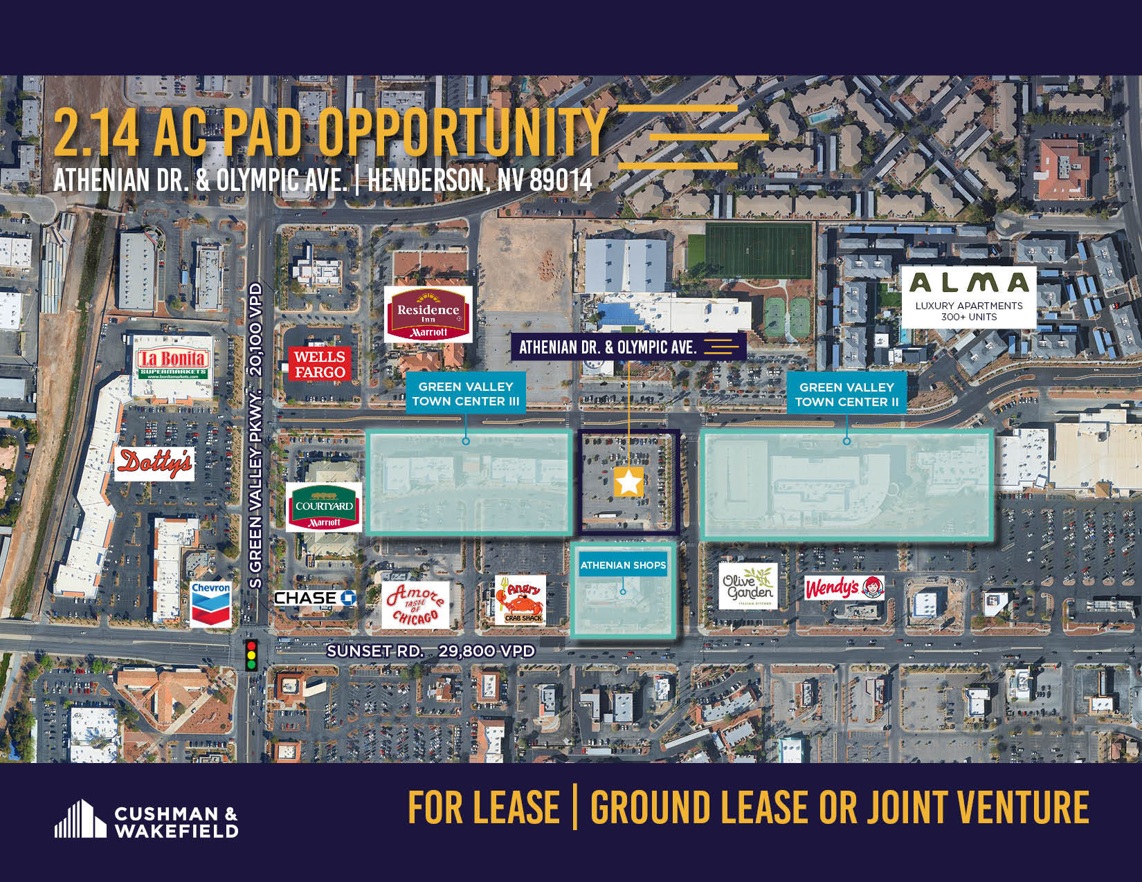 SWC Olympic Ave & Athenian Dr, Henderson, NV for Rent