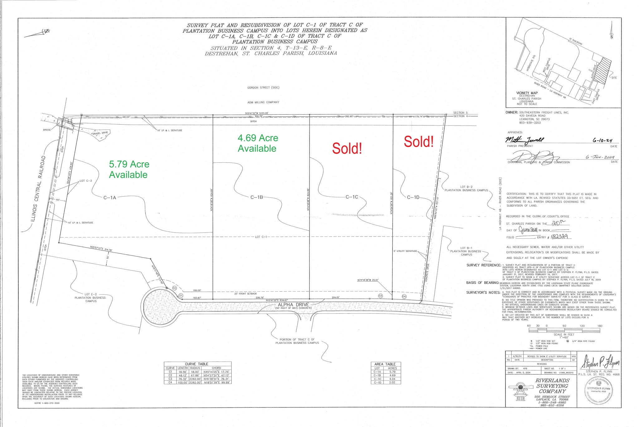 160 Alpha Drive, Destrehan, LA for Sale