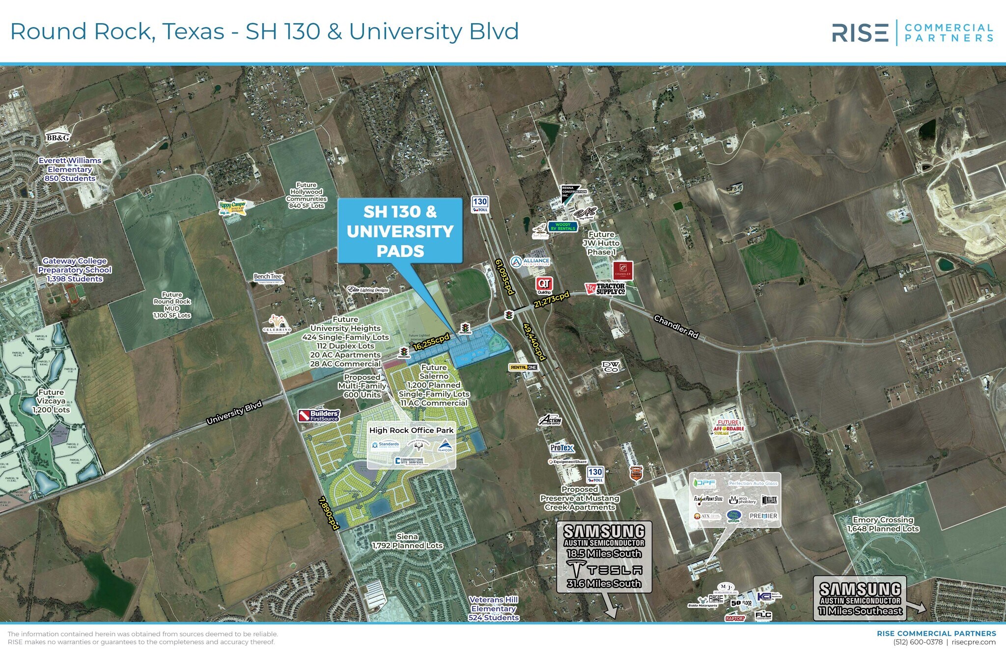 0 University Blvd, Georgetown, TX for Sale