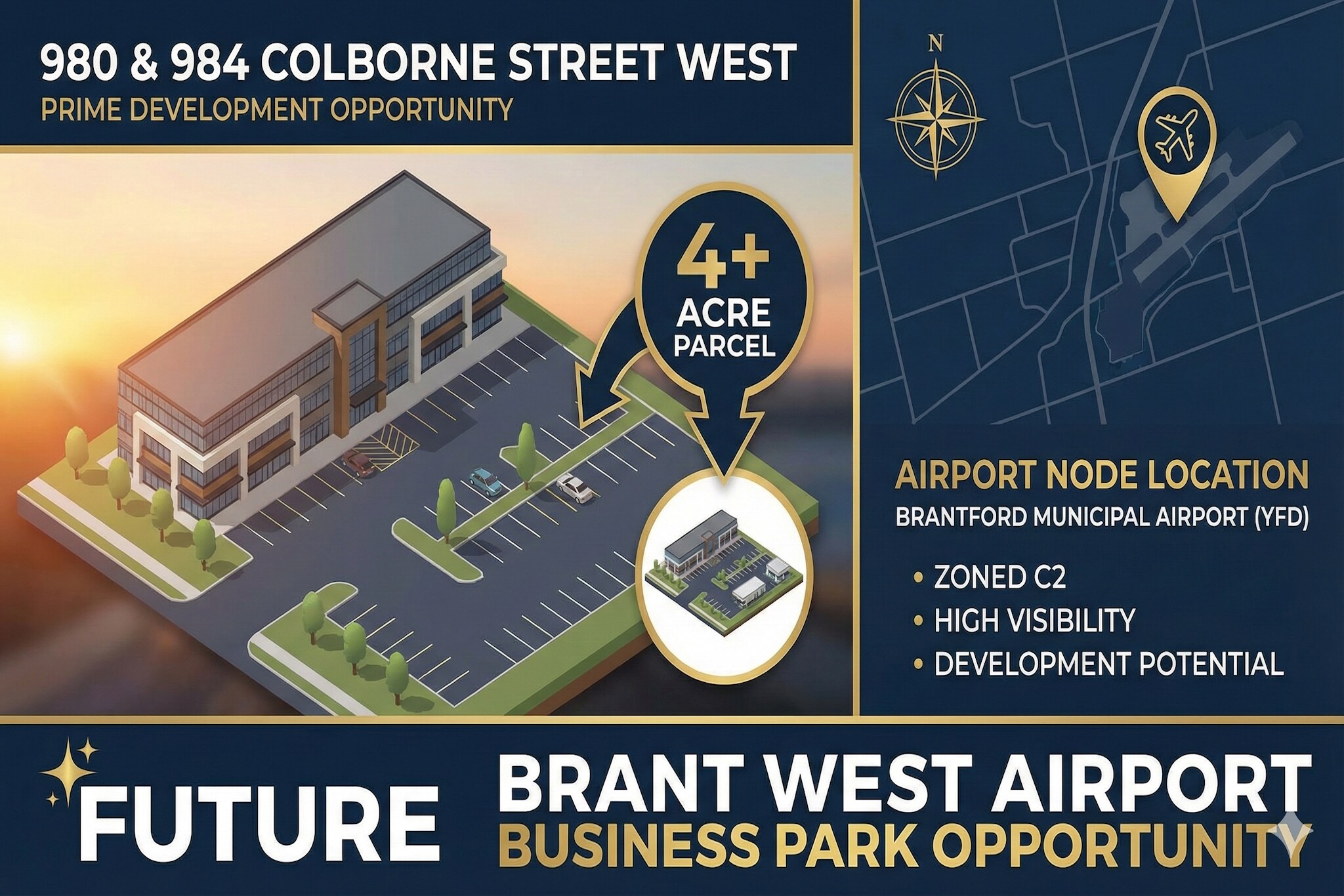 , Brant, ON for Sale