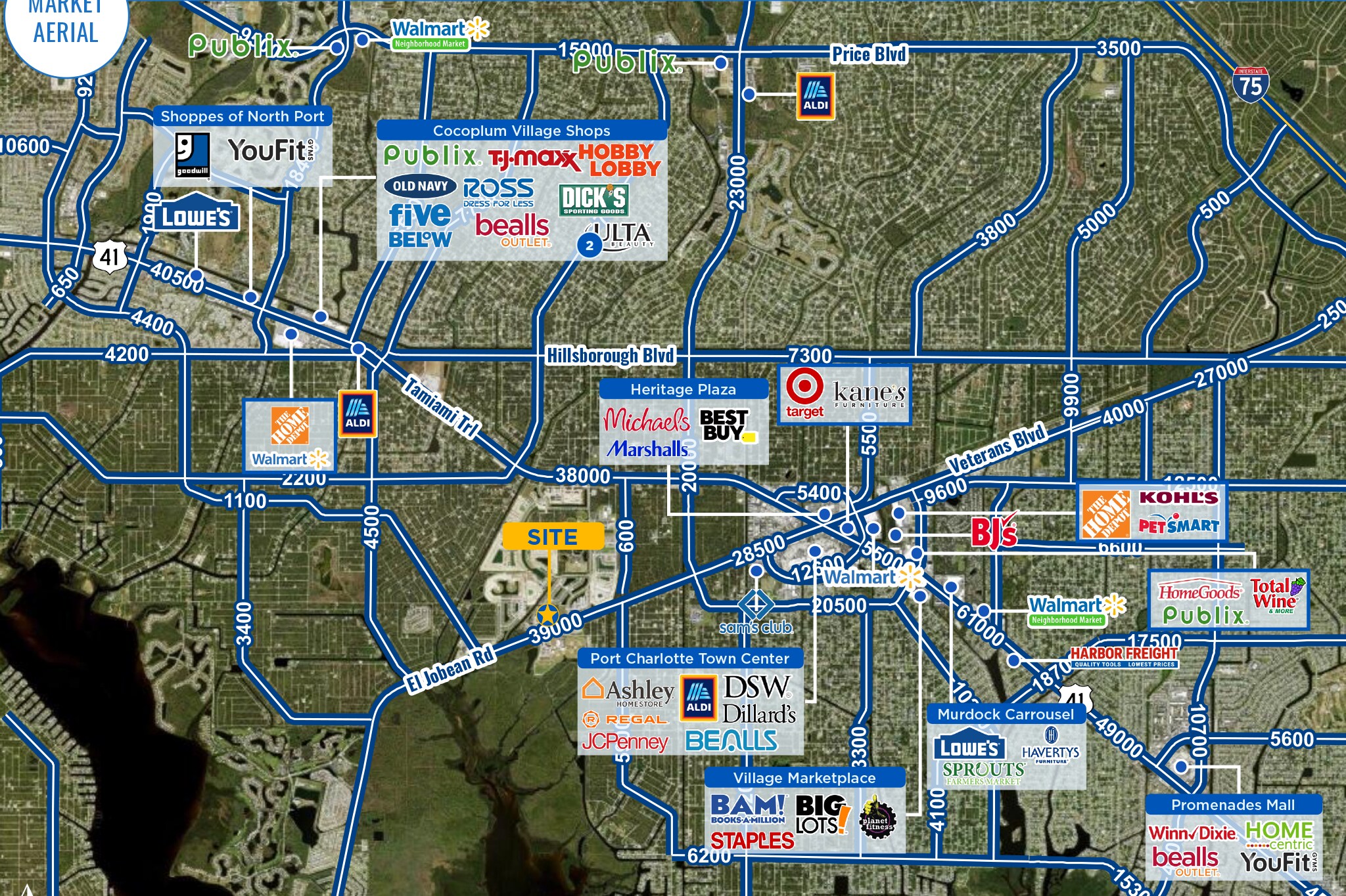 2155 Centennial, Port Charlotte, FL for Rent