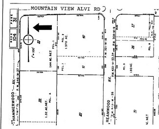 Sunnyvale, CA R&D - 1292-1294 Hammerwood Ave