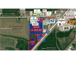 Beaumont, TX Commercial - 4040 Interstate 10 S