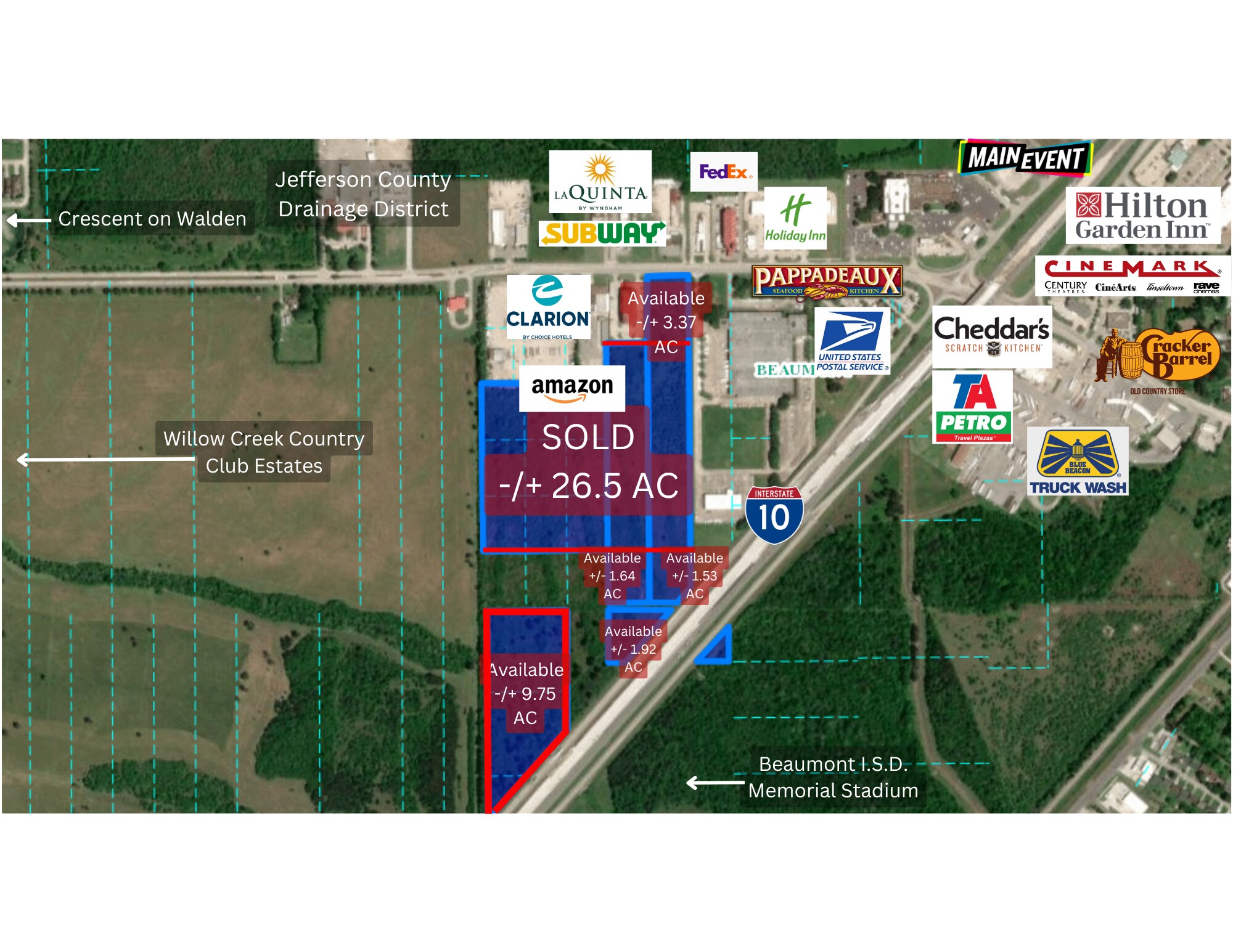 4040 Interstate 10 S, Beaumont, TX for Sale