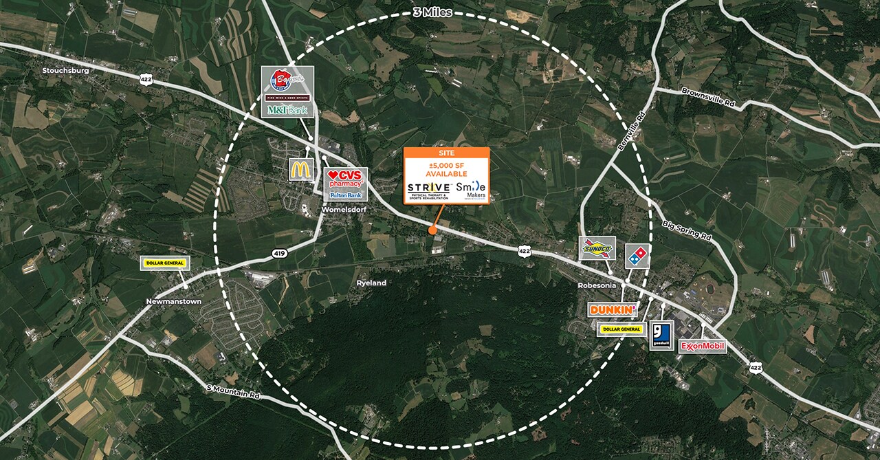 1192 W Penn Ave, Womelsdorf, PA for Rent