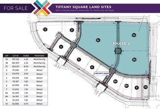 Kansas City, MO Commercial Land - NWC of Skyview Ave & N Ambassador Dr.