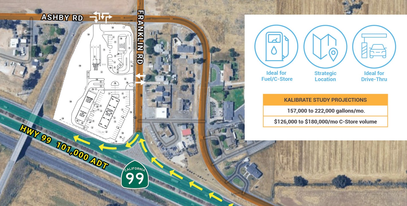 2355 Franklin Rd, Merced, CA for Rent