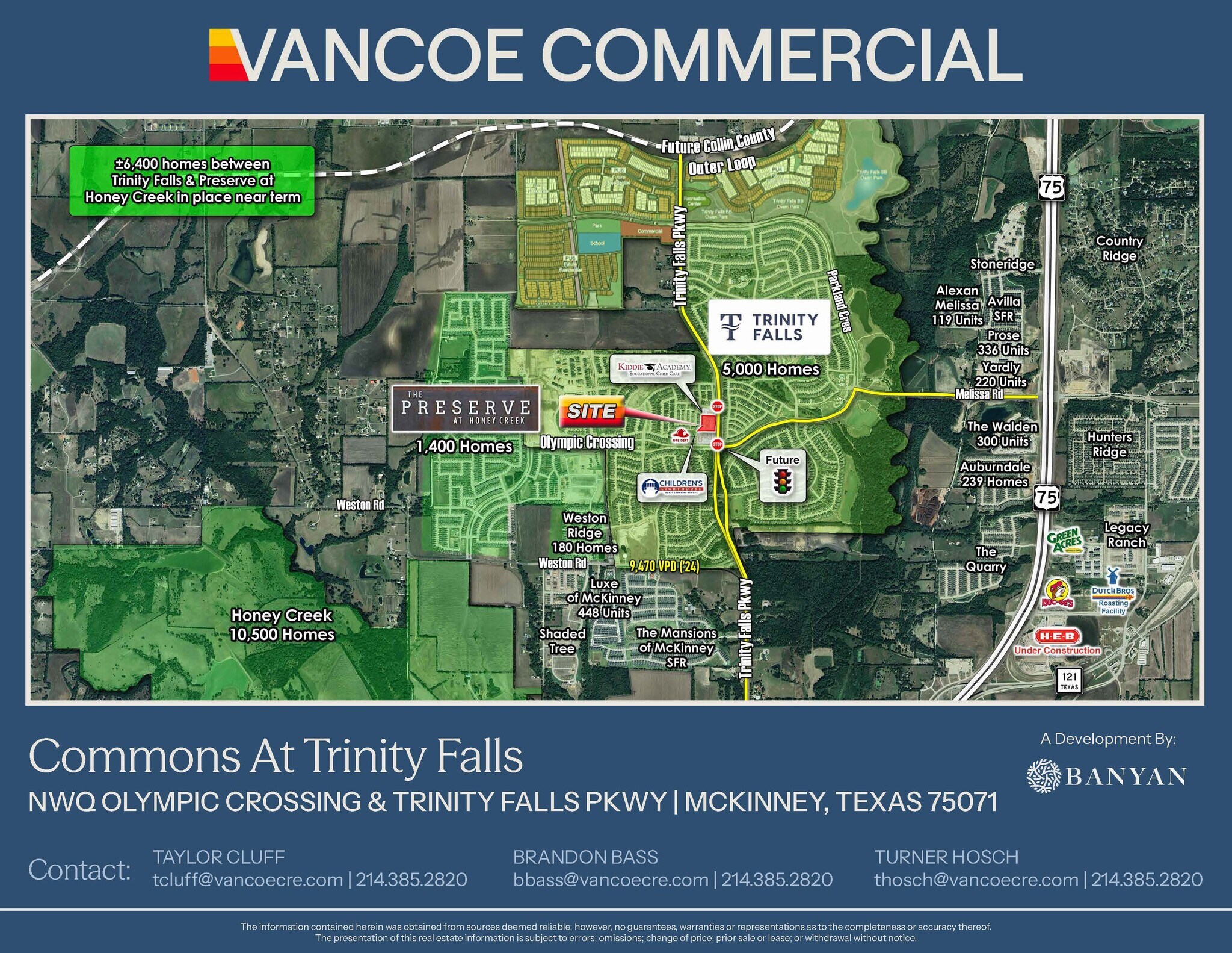 Commons At Trinity Falls, McKinney, TX for Rent