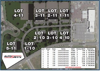 Windsor, CO Commercial Land - 900 Southgate Drive