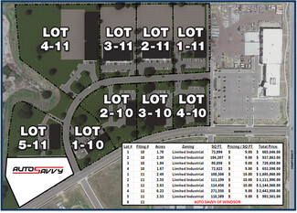 Windsor, CO Commercial - 900 Southgate Drive