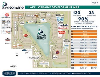 Sioux Falls, SD Commercial Land - Lake Lorraine