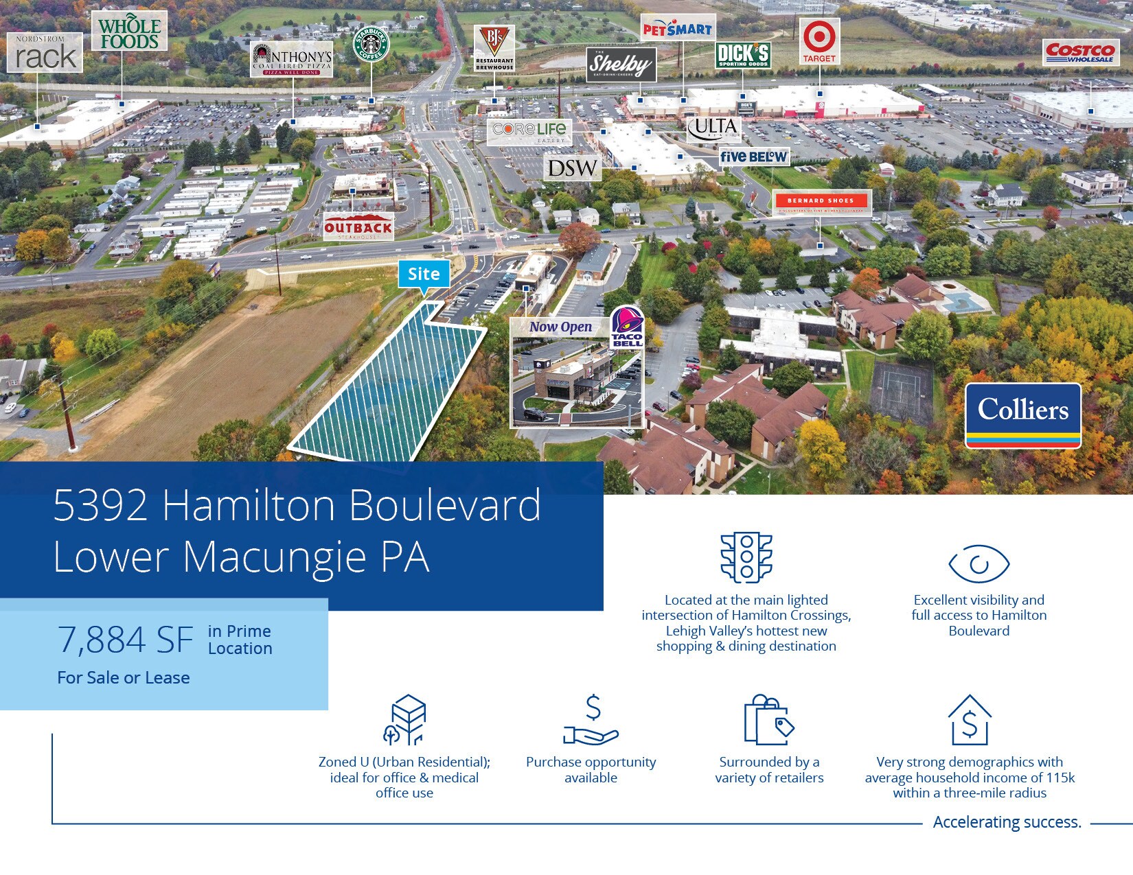 5392 Hamilton Blvd, Allentown, PA for Sale
