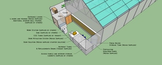 Richmond, CA Warehouse - PowerPlant Pky Richmond, CA Warehouse - PowerPlant Pky