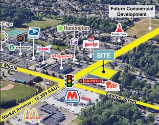 Canton, OH Commercial Land - 6434 Market Ave N