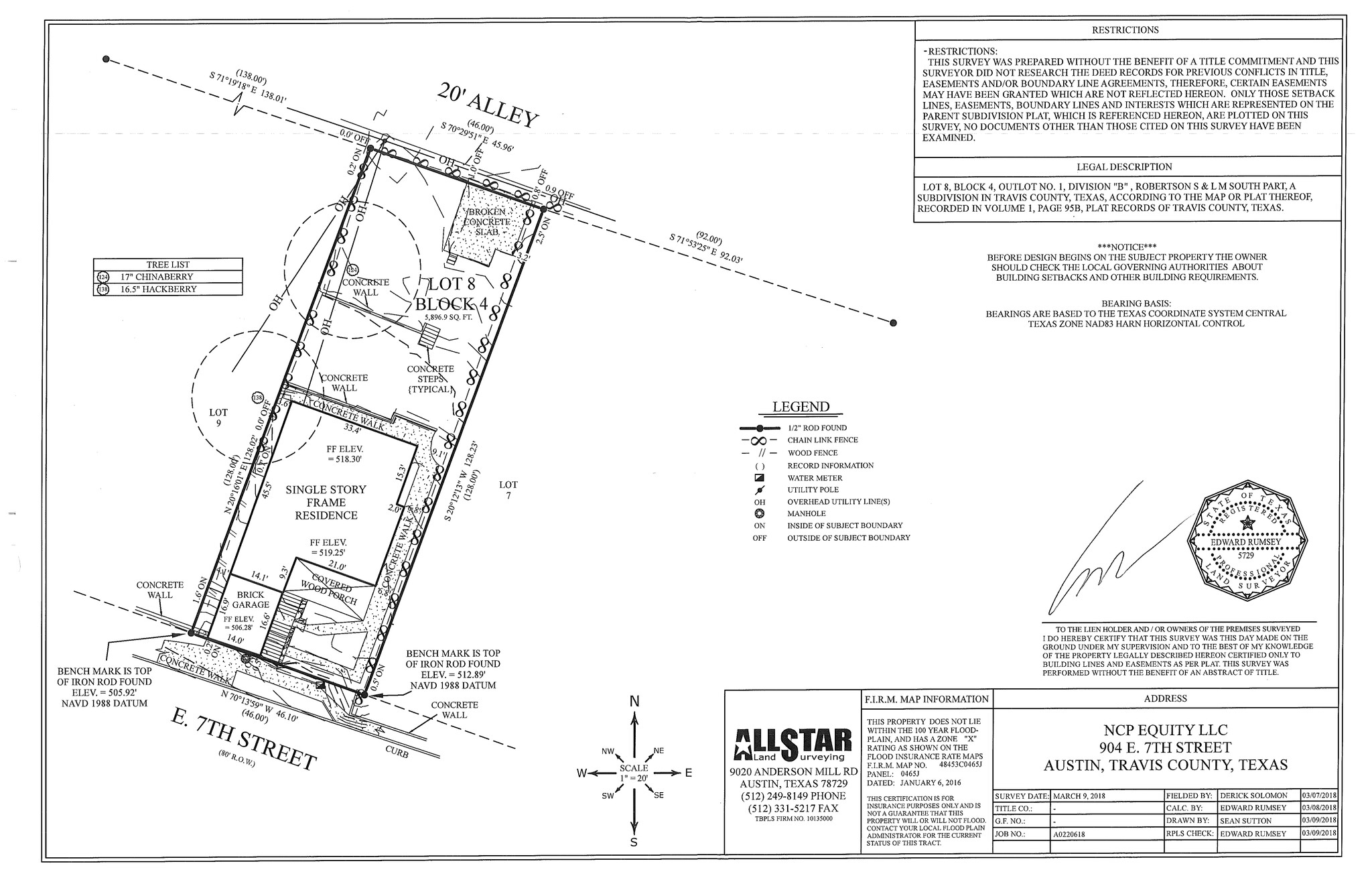 902 E 7th St, Austin, TX for Rent