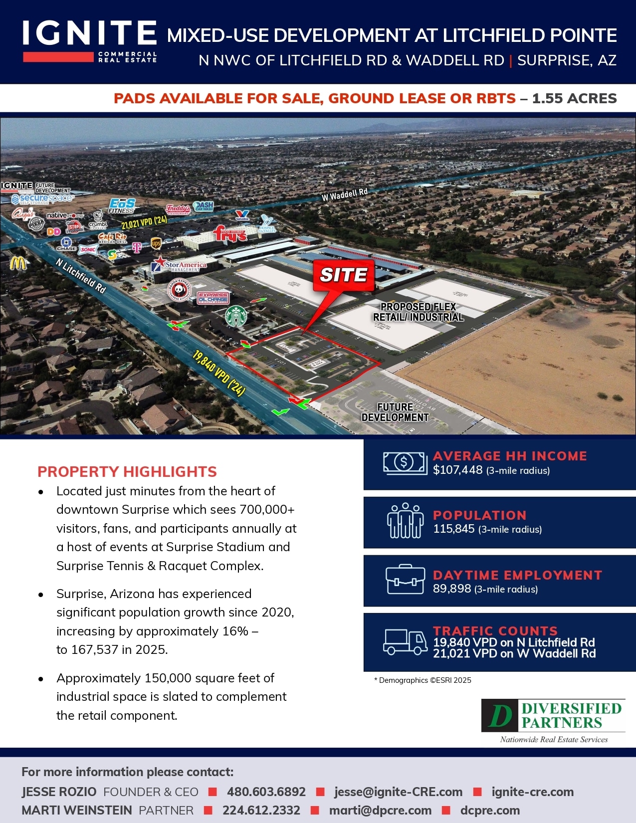N NWC Litchfield Rd @ Waddell Rd, Surprise, AZ for Rent