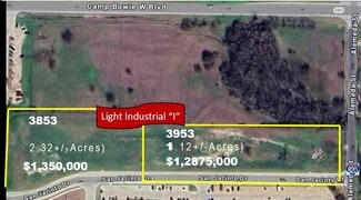 Fort Worth, TX Industrial Land - 3853 San Jacinto Dr Fort Worth, TX Industrial Land - 3853 San Jacinto Dr