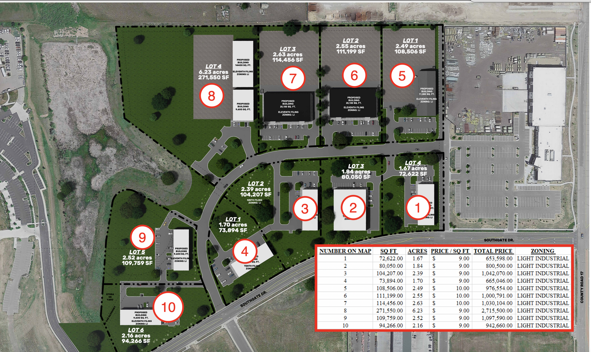 900 Southgate Drive, Windsor, CO for Sale