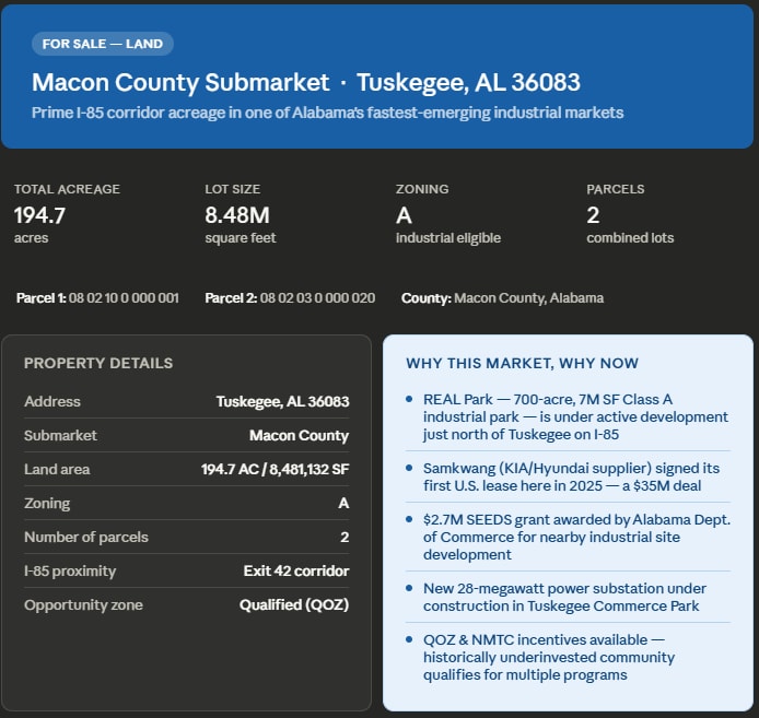 Midway/Hwy 199, Tuskegee, AL for Sale