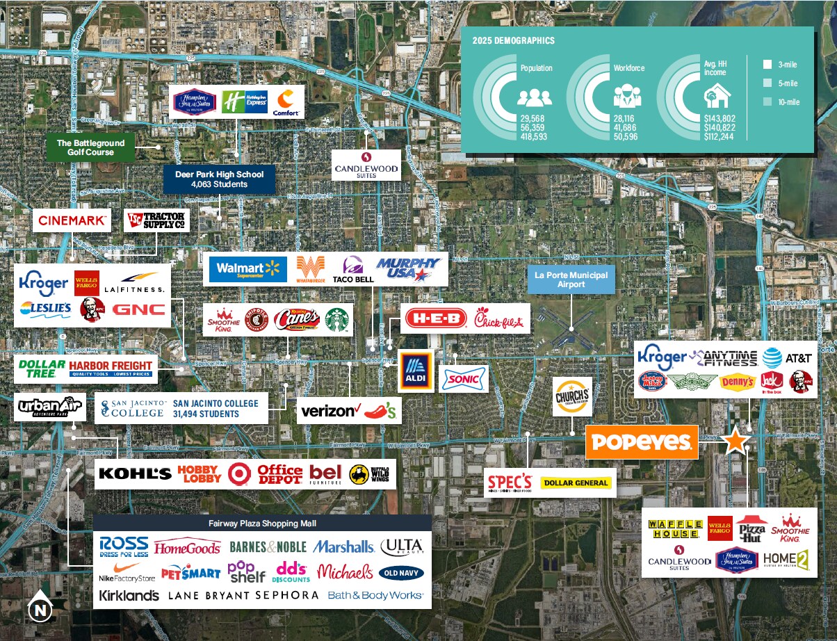 1509 W Fairmont Pky, La Porte, TX for Sale