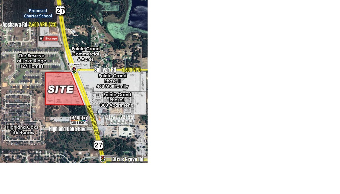 Highway 27 @ Sullivan Road, Minneola, FL for Rent