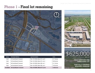 Okotoks, AB Industrial - 45 Southbank Cres