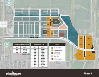 Mission, TX Commercial Land - Anzalduas Highway