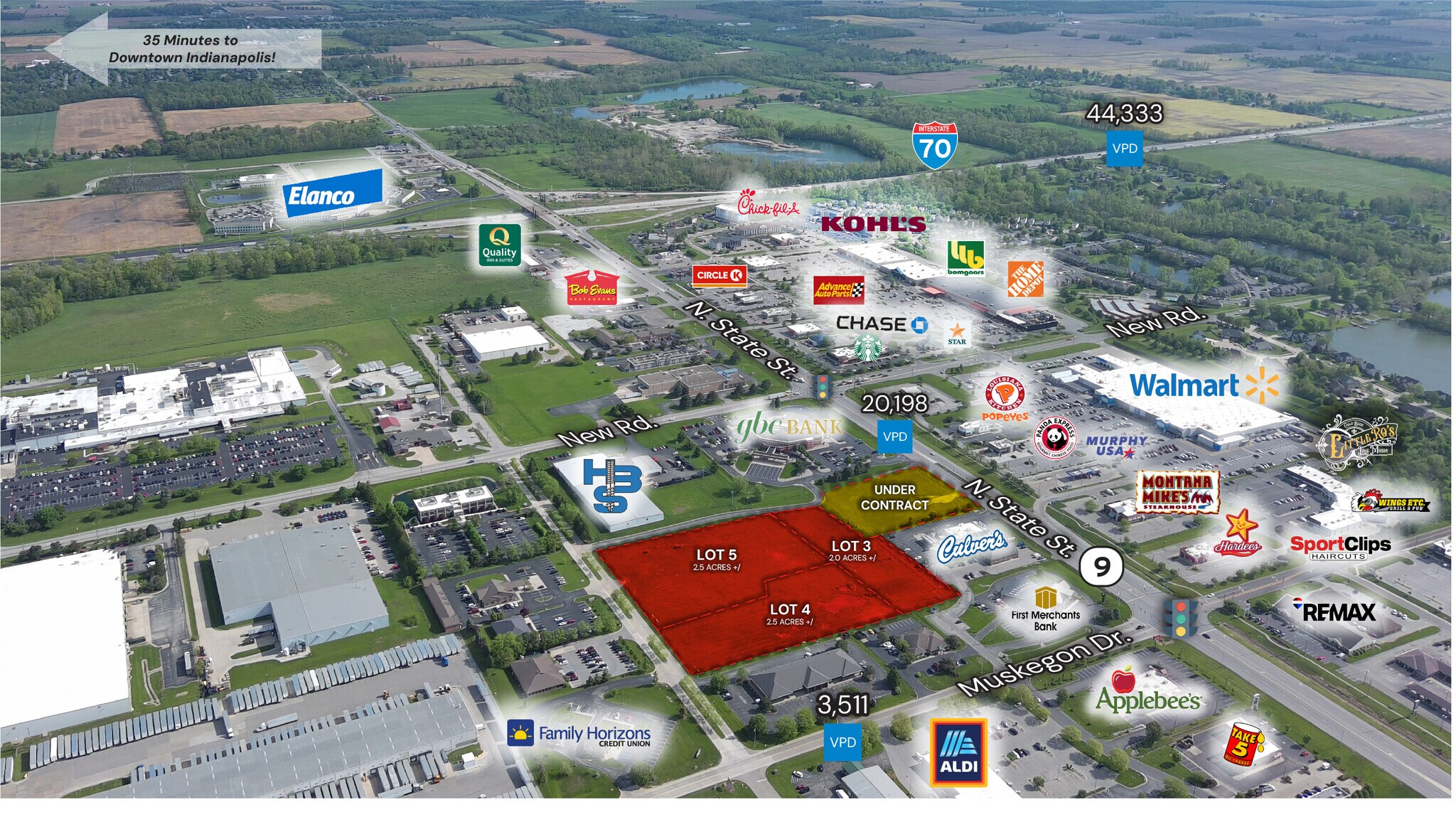 , Greenfield, IN for Sale