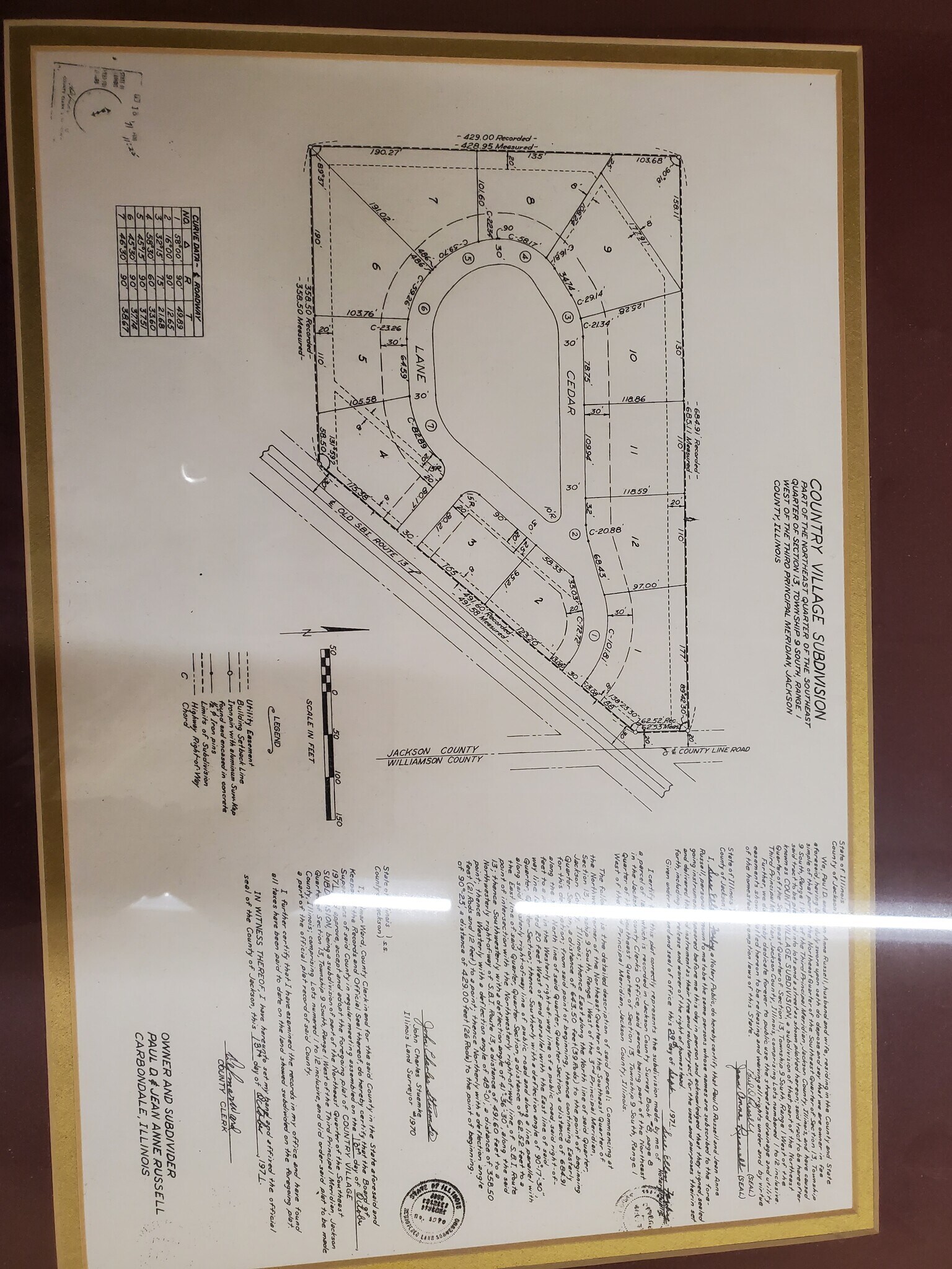 , Carbondale, IL for Sale