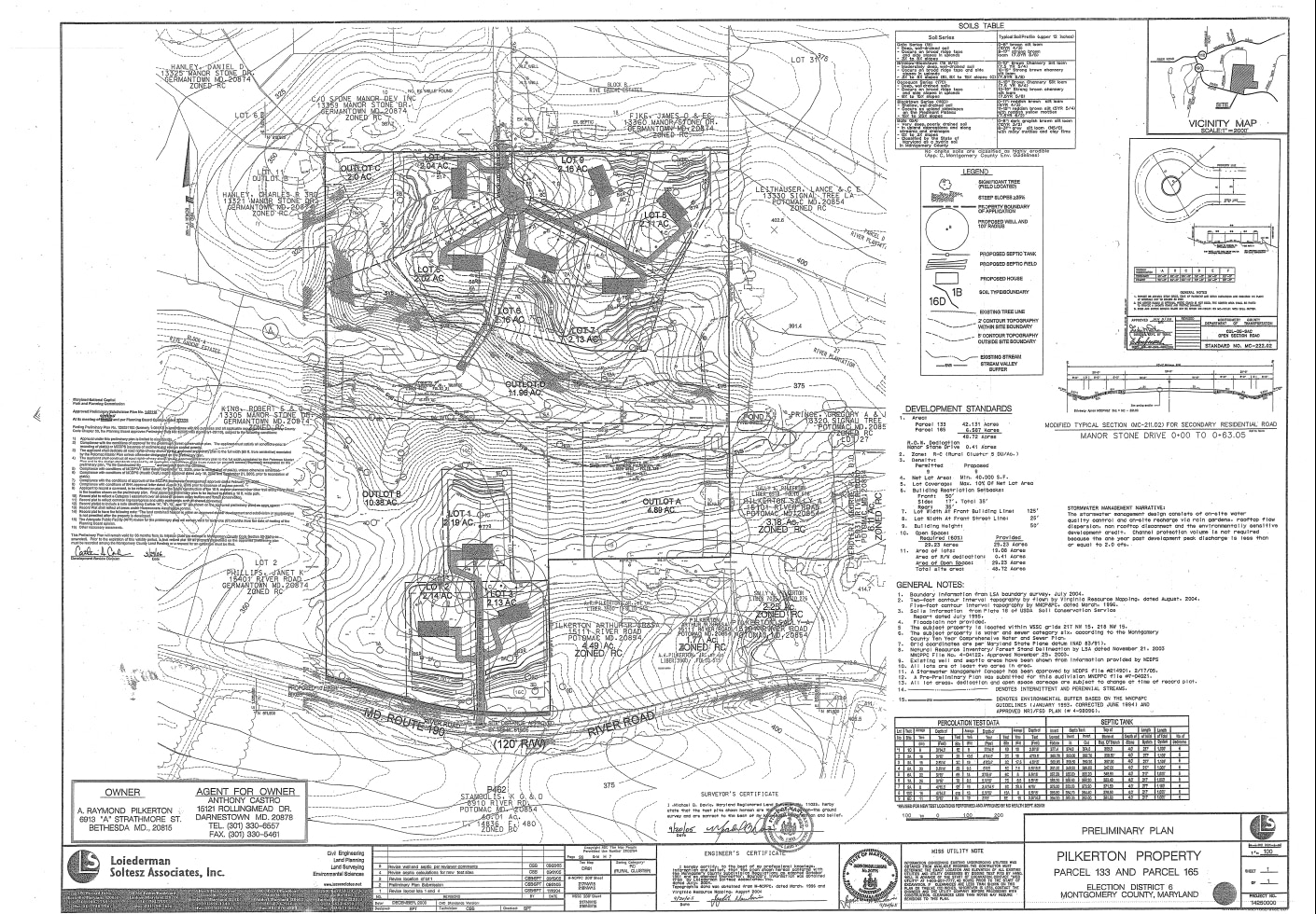 15220 River Rd, Germantown, MD for Sale