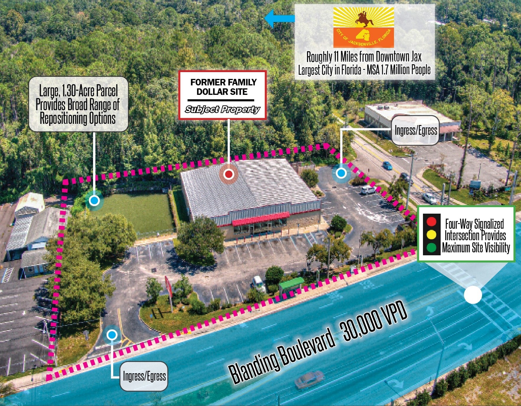 6729 Blanding Blvd, Jacksonville, FL for Sale