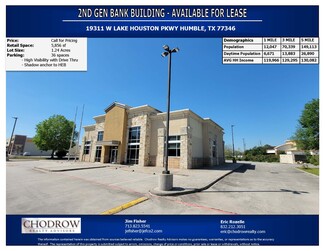 Humble, TX Retail - 19311 W Lake Houston Pky