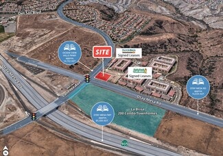 San Diego, CA Commercial Land - 5388 Ocean View Hills Pky