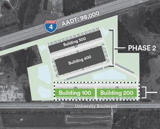 Auburndale, FL Industrial - 3450 University Blvd