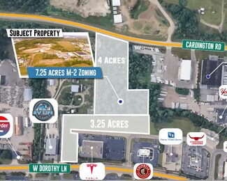 Moraine, OH Commercial Land - 1929 W Dorothy Ln
