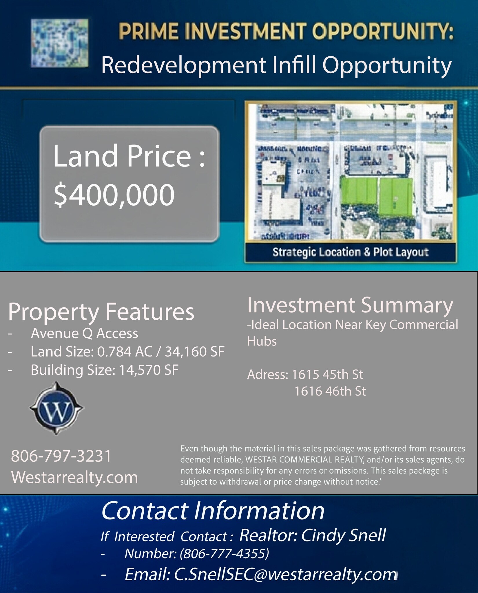 1615 45th St, Lubbock, TX for Sale