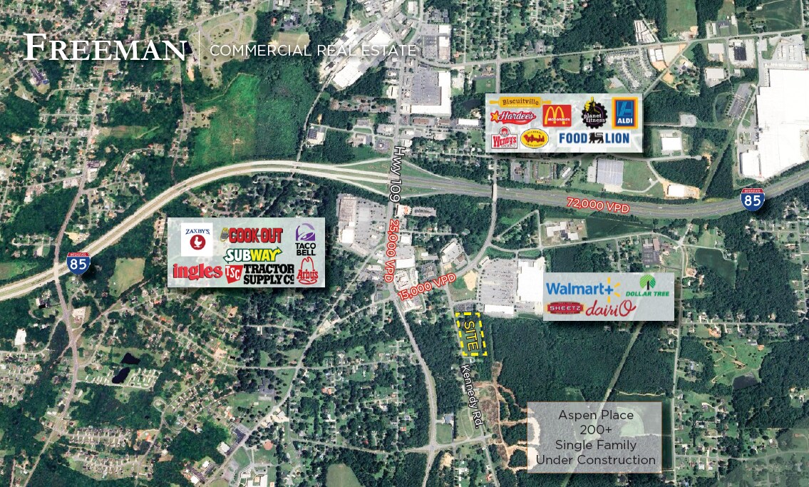 233 Kennedy Rd, Thomasville, NC for Sale