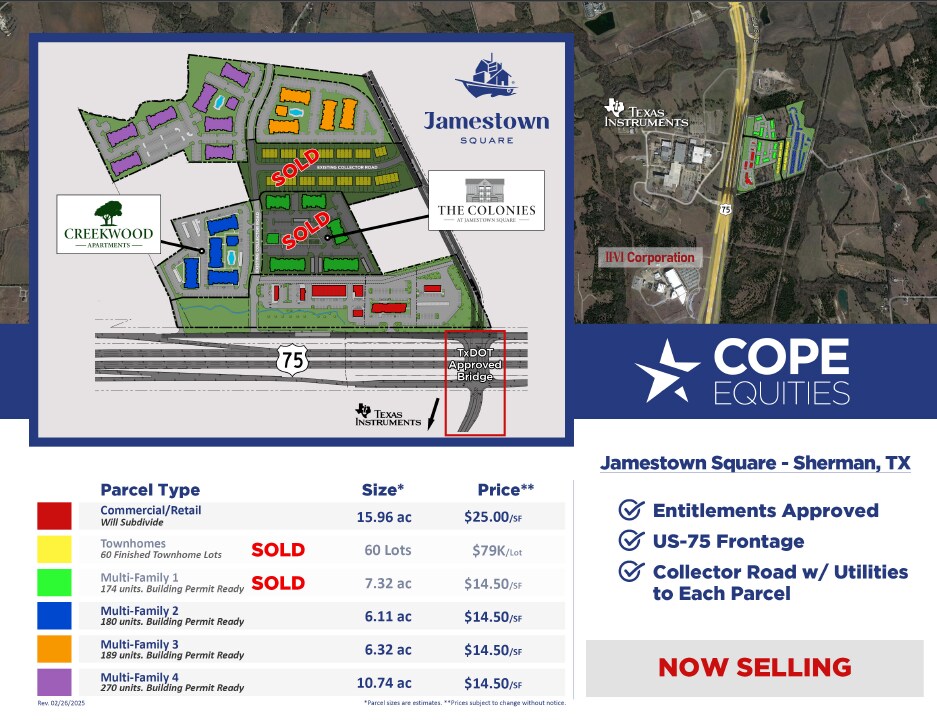 US-75 & Akers Road, Sherman, TX for Sale